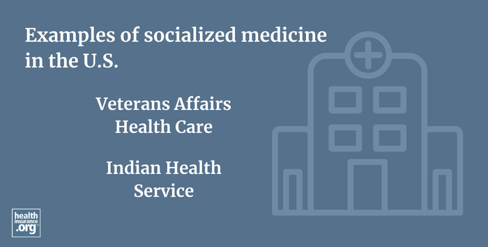 Understanding Socialized Medicine: How Government-Run Healthcare Shapes Nations
