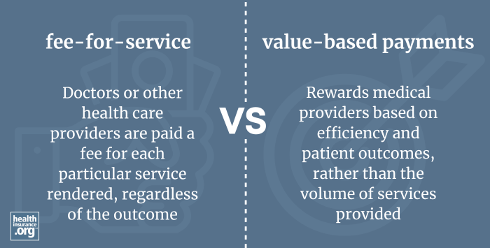Understanding the Fee-for-Service Healthcare Payment Model