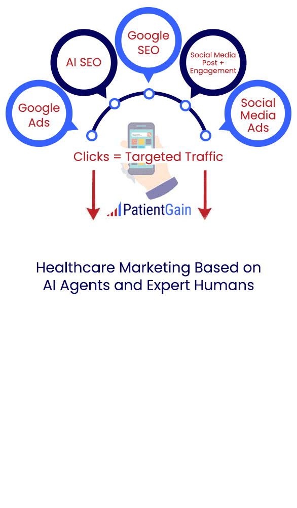 Affordable Top Medical SEO Agencies in the USA & Canada